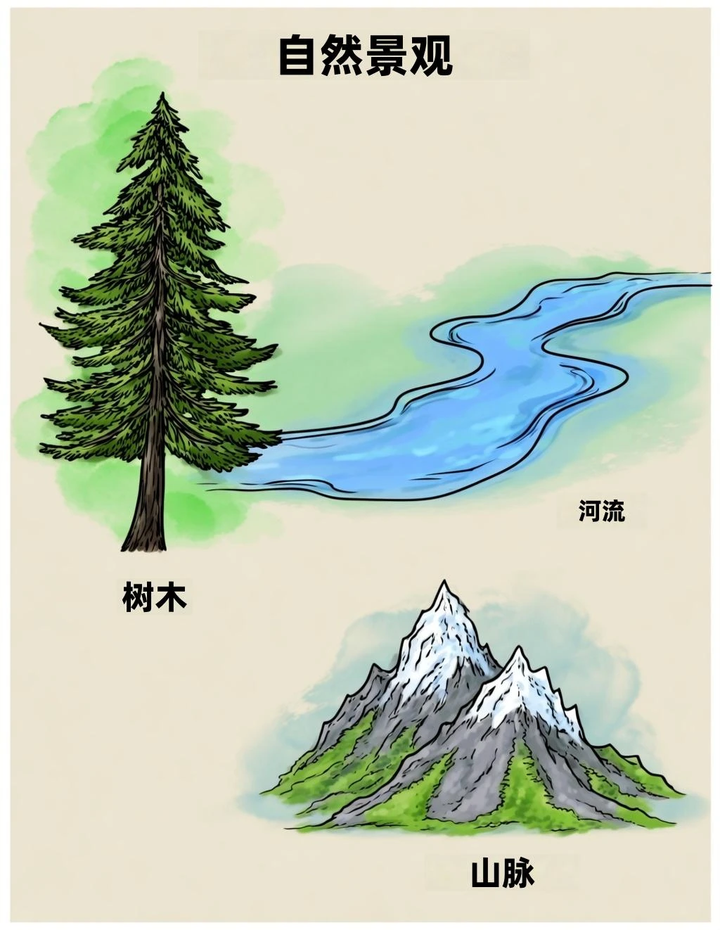 Example made with Qwen Image Translate